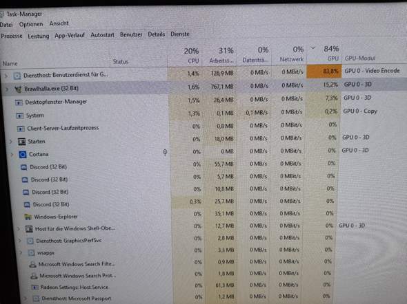 GPU voll ausgelastet, selbst wenn ich nichts mache?