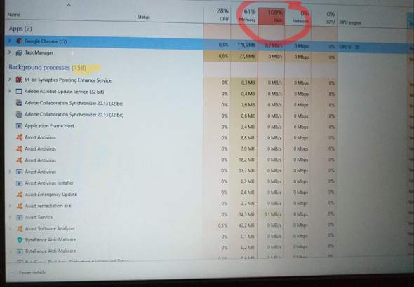 Taskmanager Windows 10 "zugemüllt"?