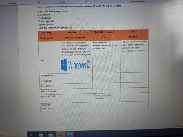 Informatik Schulaufgabe?