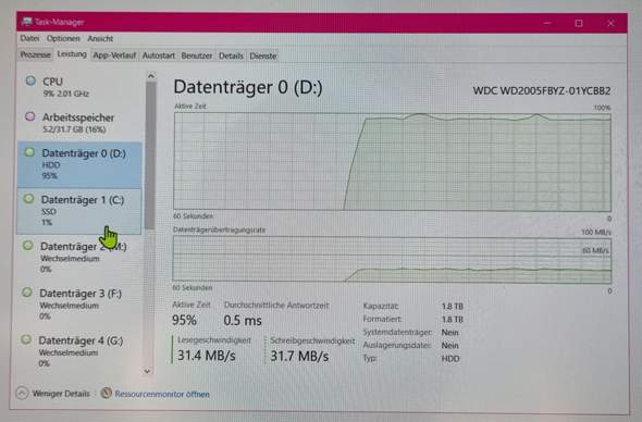 Warum Rattert es am PC?