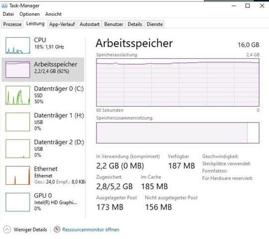 warum mit 2,4gb bei 16gb ramm 92% Auslastung?