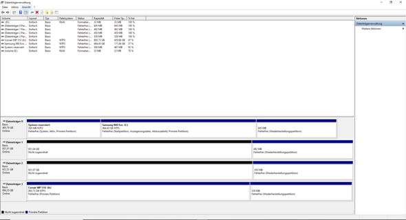 Stripsetvolume (RAID 1) auf Windows 10 Home nicht möglich?