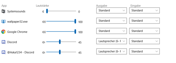 Lautstärke der einzelnen Fenster steuern lassen?