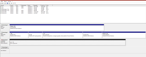 wie setze ich meinen pc zurück und installiere windows auf eine neue festplatte?