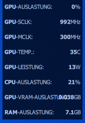 wie kann ich den cpu und gpu status aus mein bildschirm loswerden?