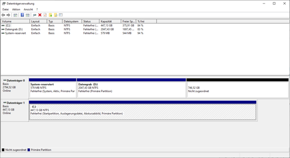 Windows neu aufsetzen und Daten/Programme behalten?