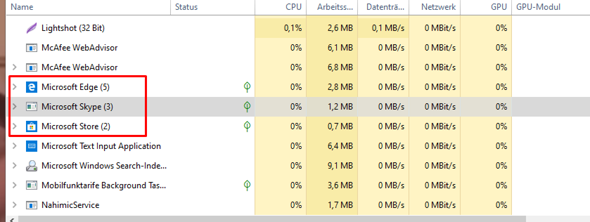 Wie kann ich Sachen für immer ausmachen beim TaskManager?