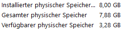 Wieso ist mein verfügbarer physikalischer RAM viel geringer?