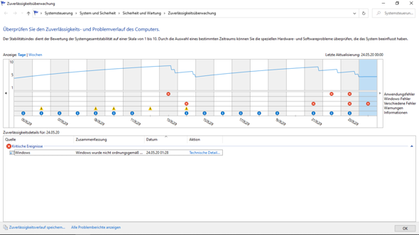 Laptop friert ein/ schaltet sich von selbst aus?