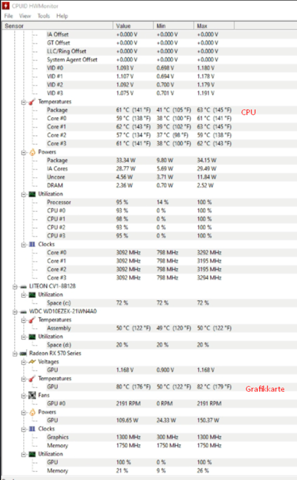 Windows 10 White Screen beim Spielen?