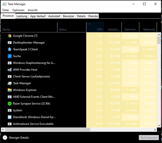 Windows Fenster teilweise schwarz, woran liegt es?