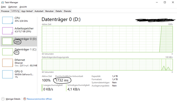 100% DATENTRÄGERAUSLASTUNG WAS SOLL ICH TUN?