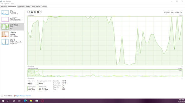 Windows 10 100%HDD auslastung?