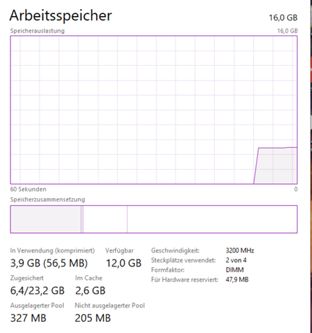 Pc hat weniger ram als normal?