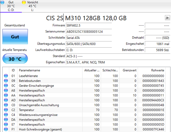 Windows Datenträgerüberprüfung und automatische Reperatur?