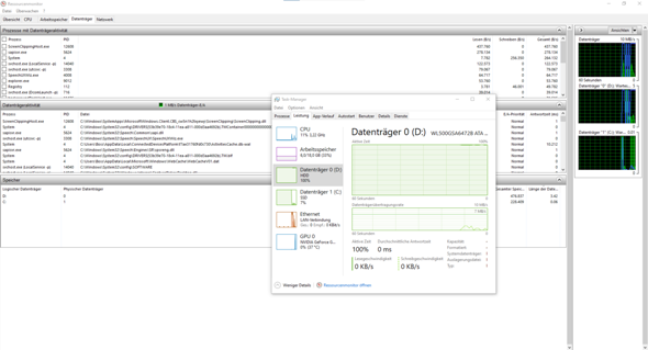 Warum ist meine HDD immer zu 100% ausgelastet?