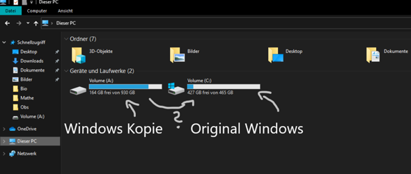 Windows Ordner?