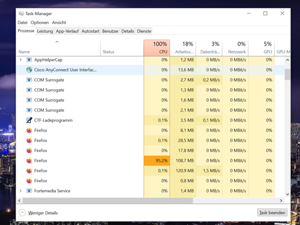 CPU Auslastung durch Browser nach Hochfahren bei 100%?