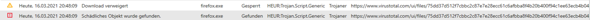 HEUR:Trojan.Script.Generic durch Virustotal?