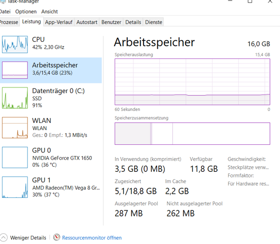 Woher kommen die zusätzlichen 2GB Arbeitsspeicher?