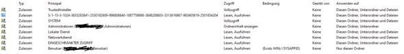 Windows zugriff verweigert (WindowsApps-Ordner)?