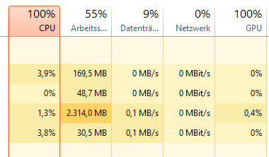 CPU Auslastung durchgängig bei 100 Prozent?