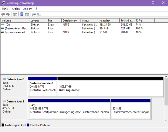 Windows zeigt system reserviert bei hdd?