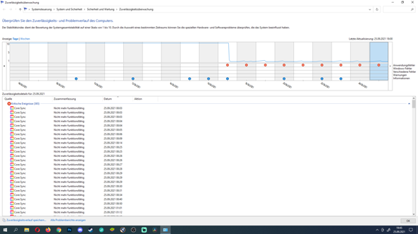 Adobe Core Sync Problem führt zu dauerhaftem refresh der Bildschirm Programme?