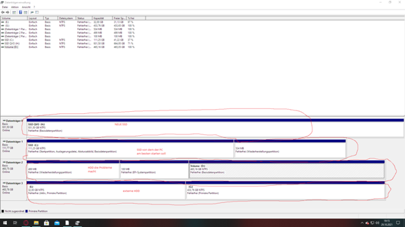Windows kann ohne HDD nicht booten?