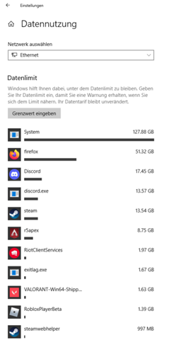 Wie sorge ich dafür, dass System weniger Daten verbraucht?