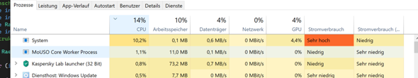 Hoher Stromverbrauch im Task Manager?