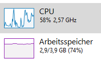 CPU und Ram auslastung Sehr hoch?