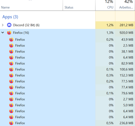 Warum wird bei mir firefox mind. 10 im Taskmanager angezeigt obwohl ich nur 3 tabs offen hab?