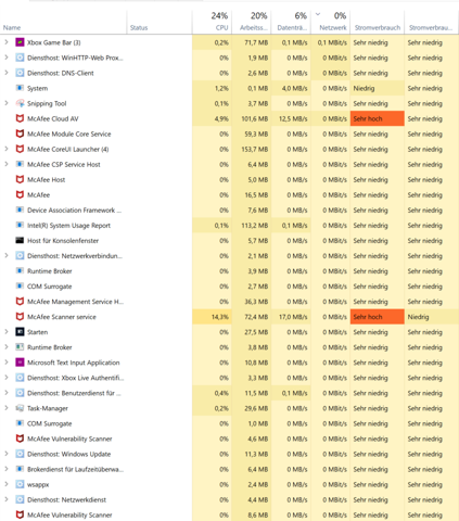 Wie bereinige ich meinen PC?
