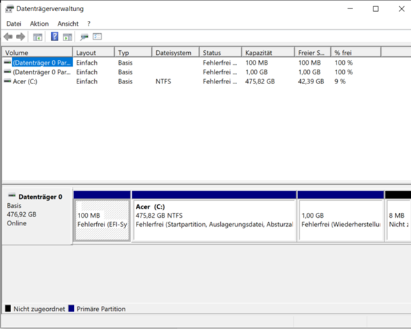 SSD wird in Win 10 nicht erkannt?
