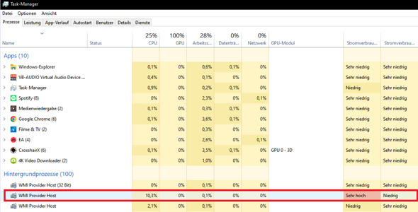 WMI Provider Host hoher Stromverbrauch und 10% CPU?