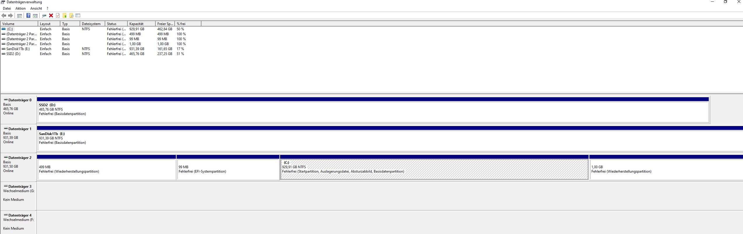 Problem mit Ruhezustand auf neuer SSD