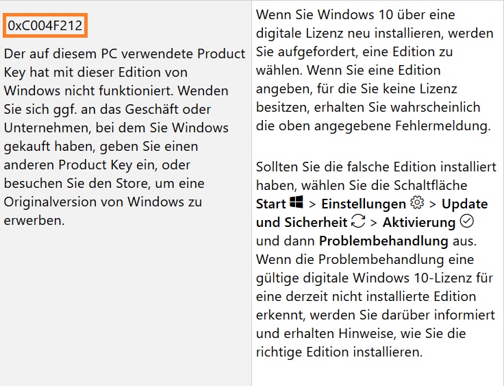 Windows nach Update auf 1809 nicht mehr aktiviert, Key geht nicht