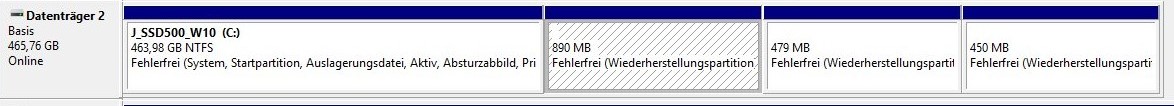 Probleme mit Ordner-Löschungen beim Windows-Upgrade