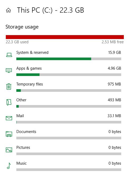 Disk management  with small windows ssd drive and large hdd