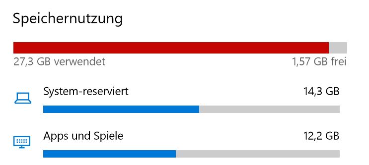 Unsichtbare Speicherbelegung freigeben