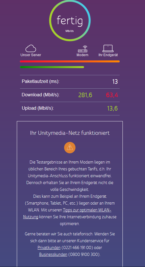 Fritz Box 6490 Cable: Internet Speed Probleme am Laptop