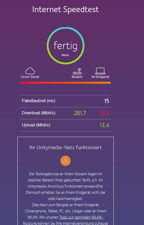 Fritz Box 6490 Cable: Internet Speed Probleme am Laptop