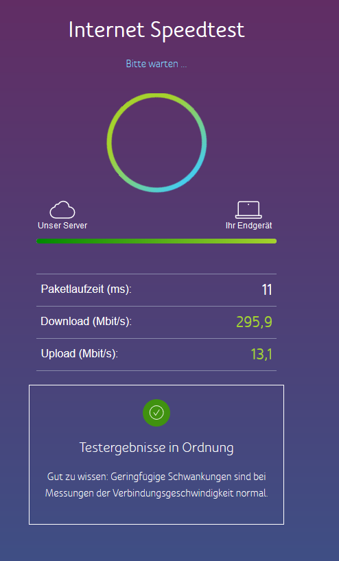 Fritz Box 6490 Cable: Internet Speed Probleme am Laptop