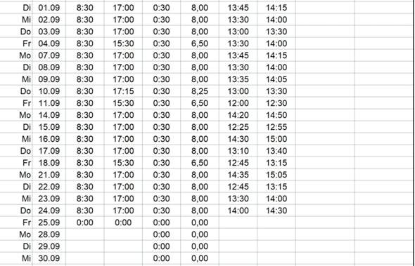 Excel. bedingte Formatierung, Fr, Sa, So?