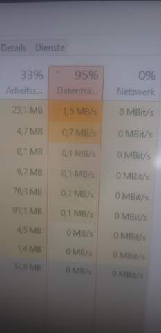 Festplatte durchgehend bei 100%?