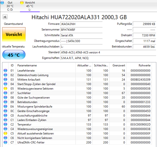 Windows Datenträgerüberprüfung und automatische Reperatur?