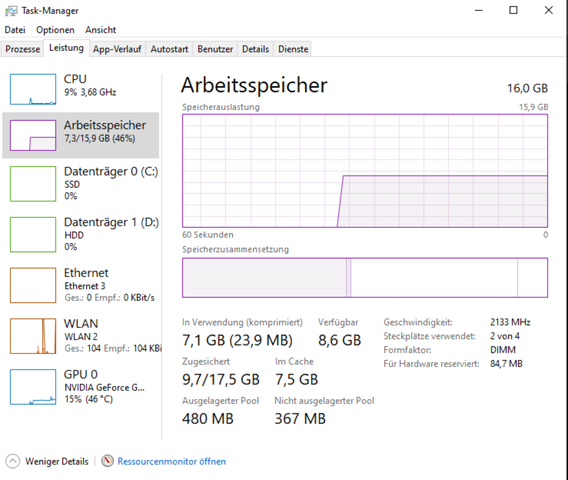 Was benutzt so viel ram?