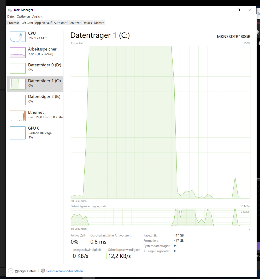 Windows 10 lastet meine SSD 100% aus und friert das System für 15 Sekunden ein