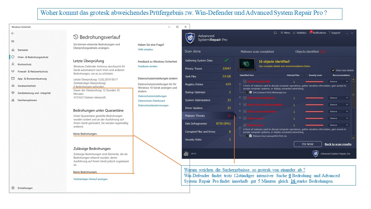 Win10 Defender findet keine Malware, Advanced System Repair Pro findet aber 16 Apps !